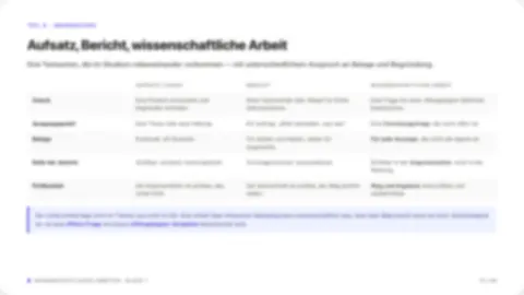Folie aus Block 1 — als Eindruck, unlesbar
